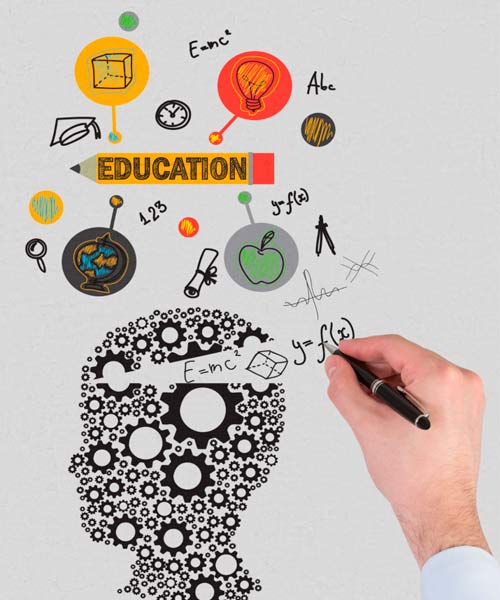 Neurociencias aplicadas en el proceso de enseñanza-aprendizaje